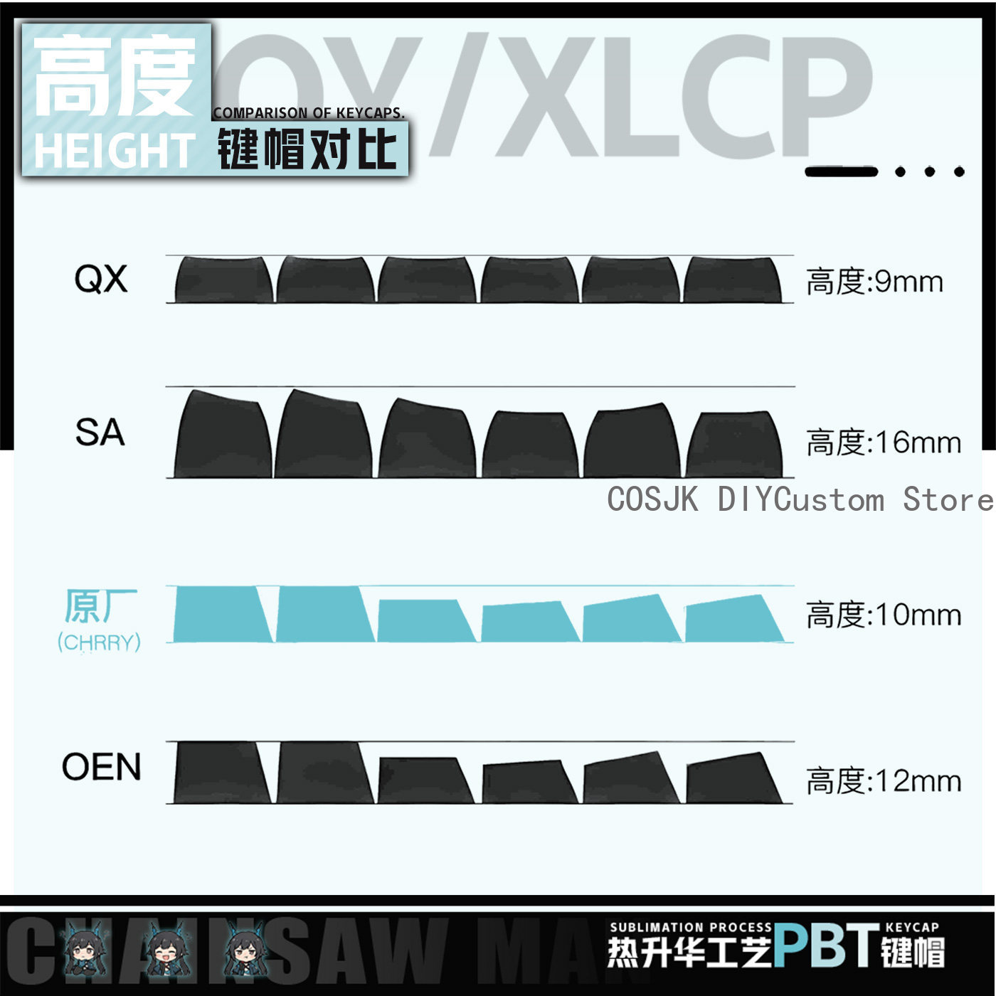 122 Keys Anime Chen Qianyu Ark – Gaming Accessories Anime recenzja i cena