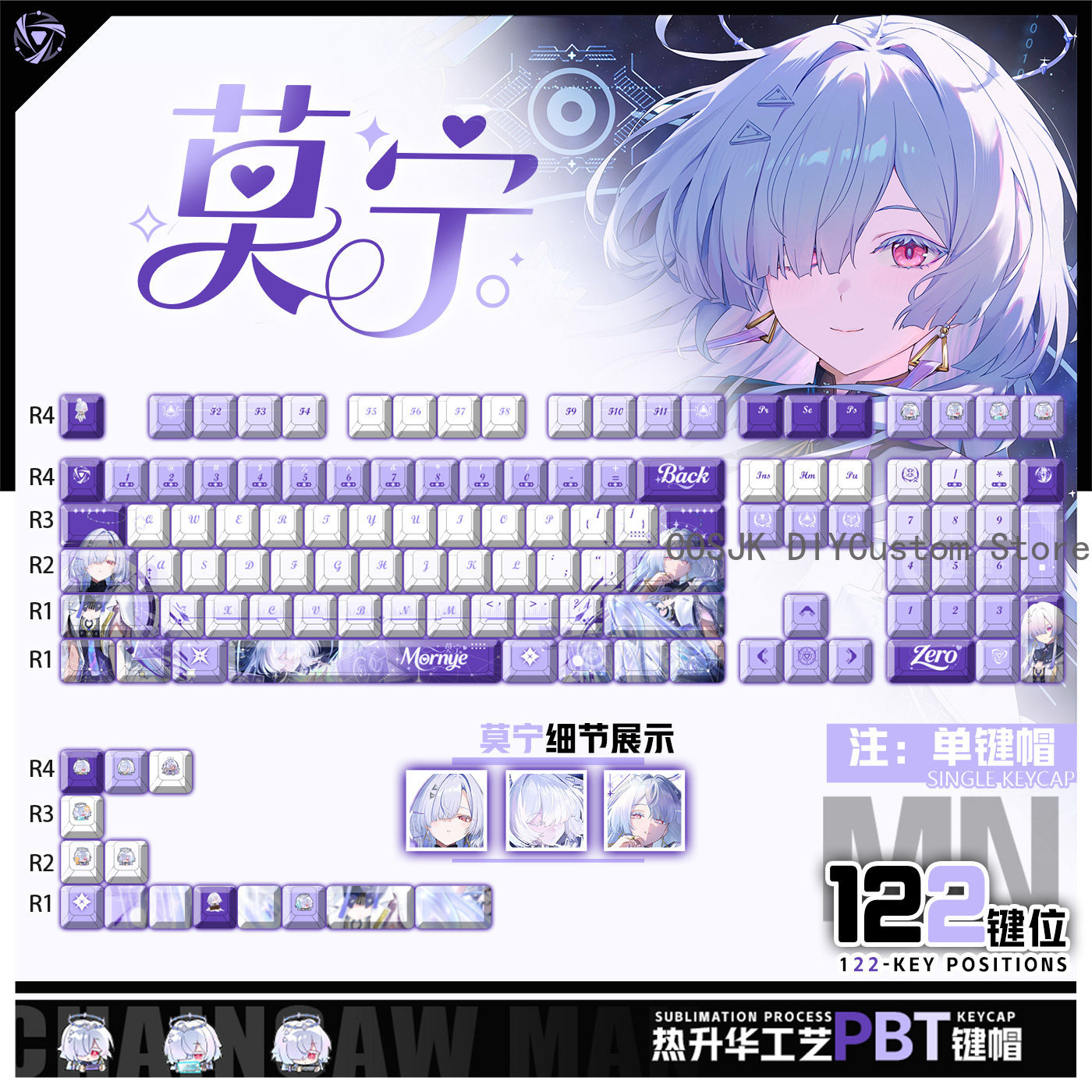 122 Keys Anime Mornye Wutherin – Gaming Accessories Anime recenzja i cena