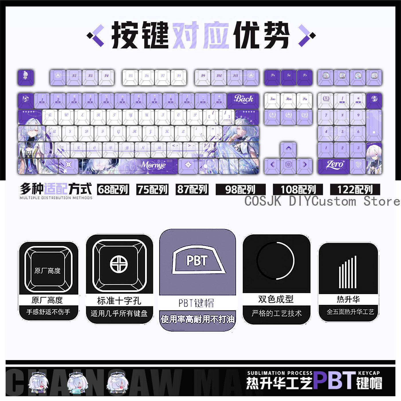 122 Keys Anime Mornye Wutherin – Gaming Accessories Anime recenzja i cena