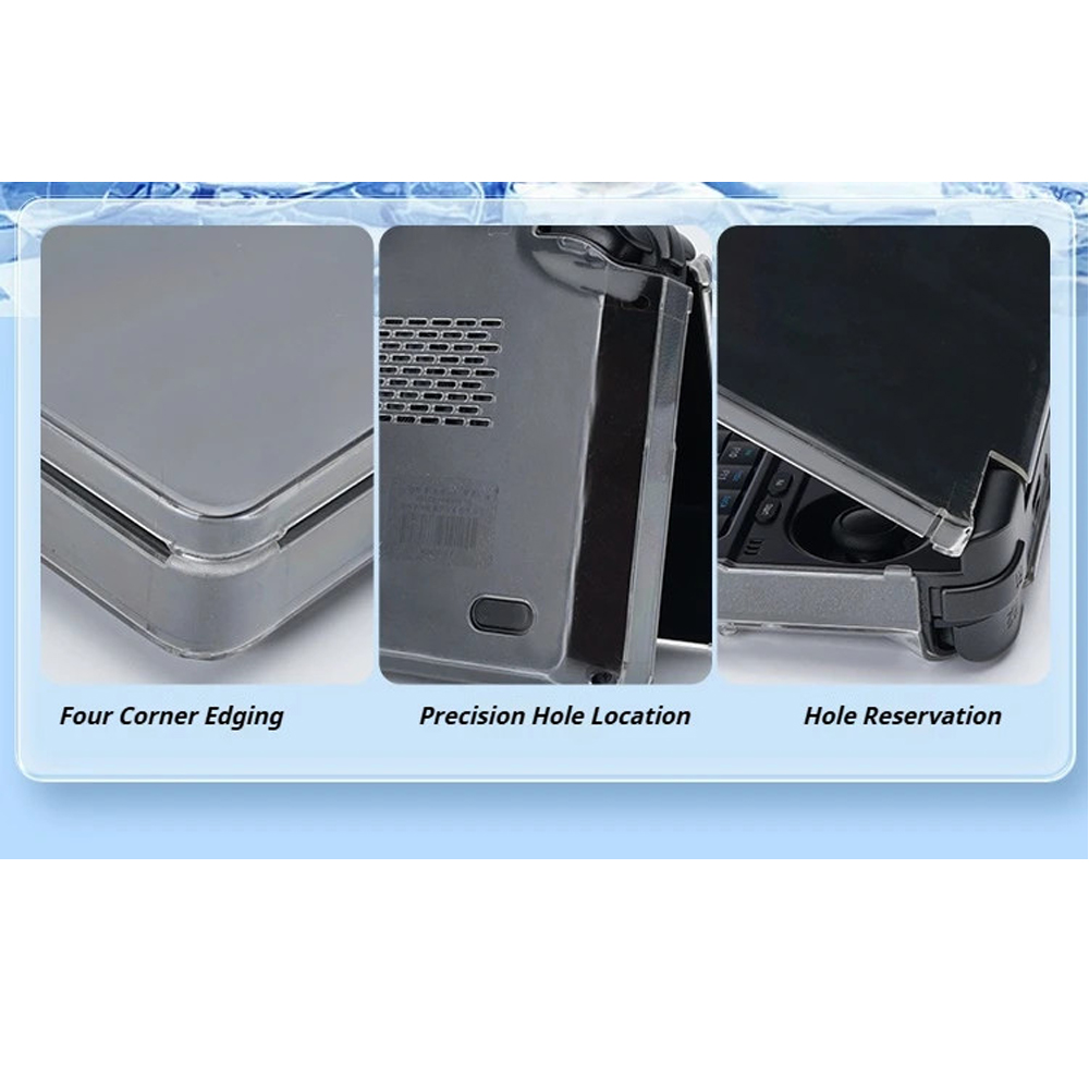 Protective Case for GPD Win Mi – Gaming Accessories Dropshipping recenzja i cena