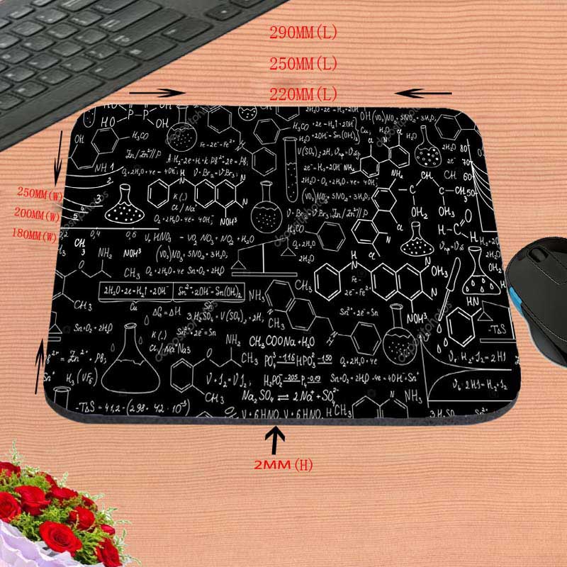 Chemical symbol mouse pad Expe – Gaming Accessories Dropshipping recenzja i cena