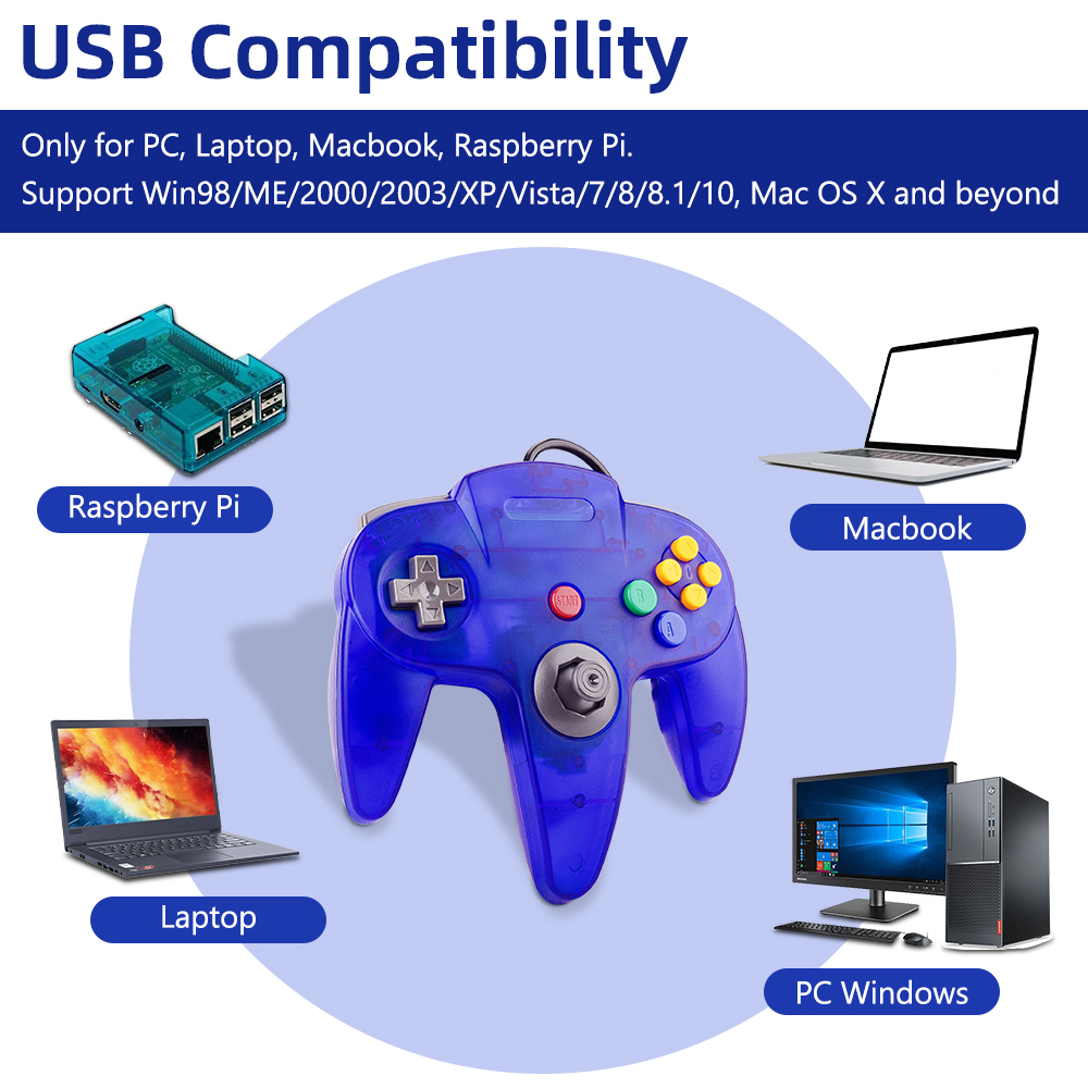 N64 Controller Classic USB Wir – Gaming Accessories Retro recenzja i cena